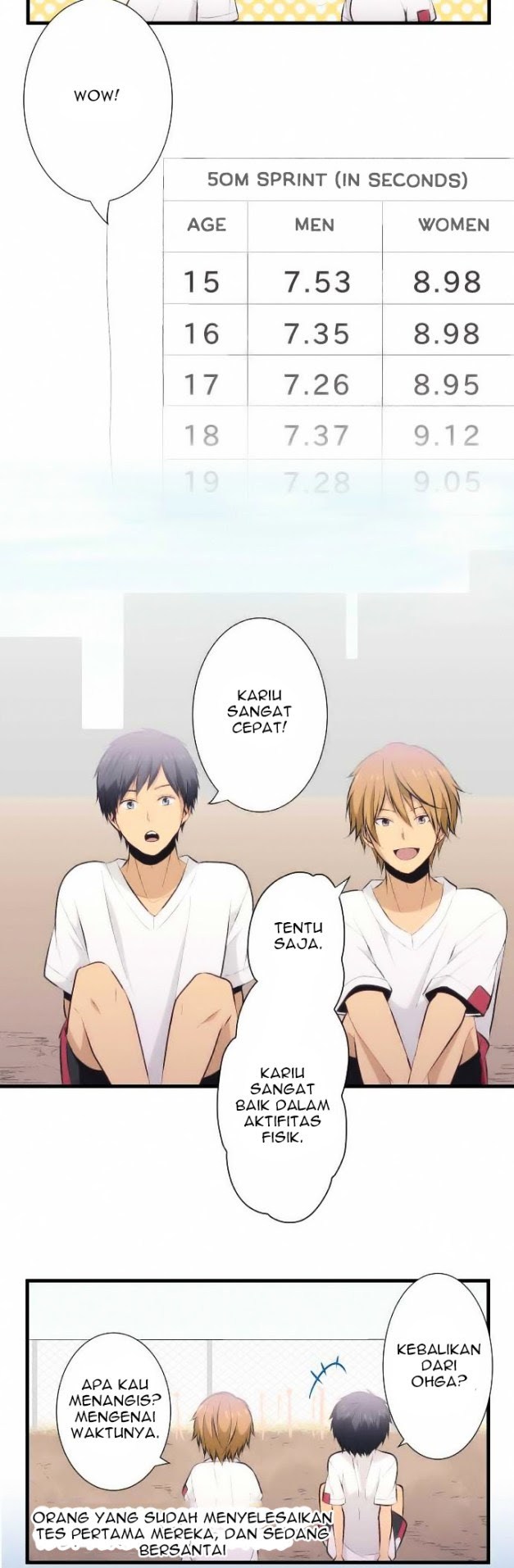 ReLife Chapter 28 Gambar 15